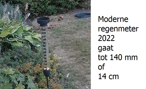 regenmeter 140 mm